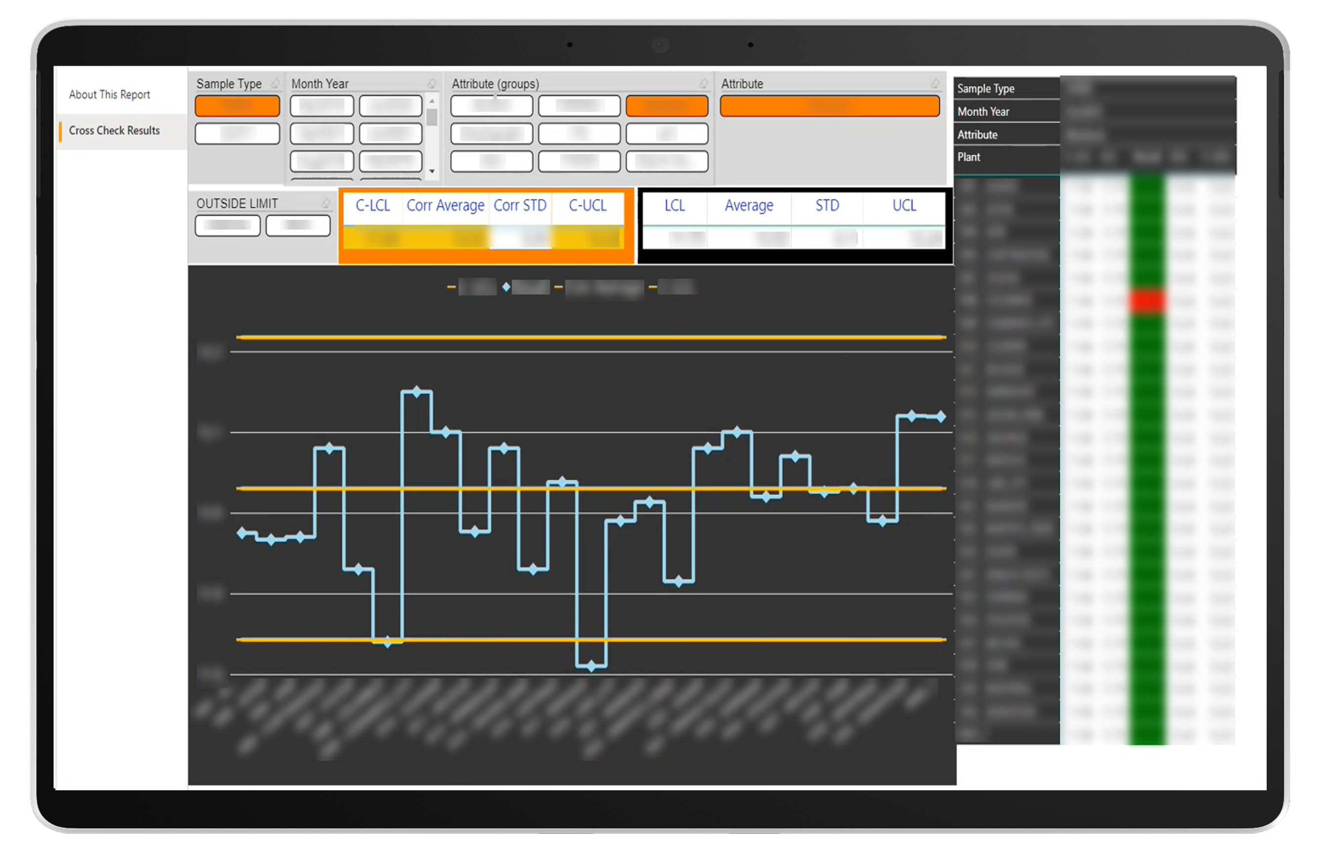 Cross Check Power BI Report