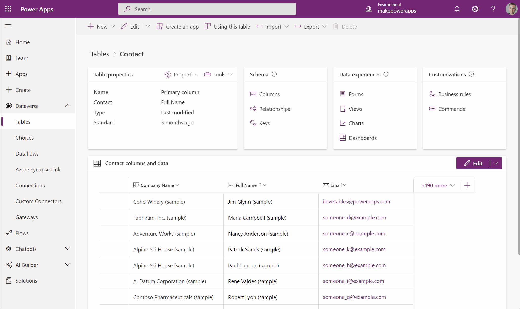 Full-screen table editing