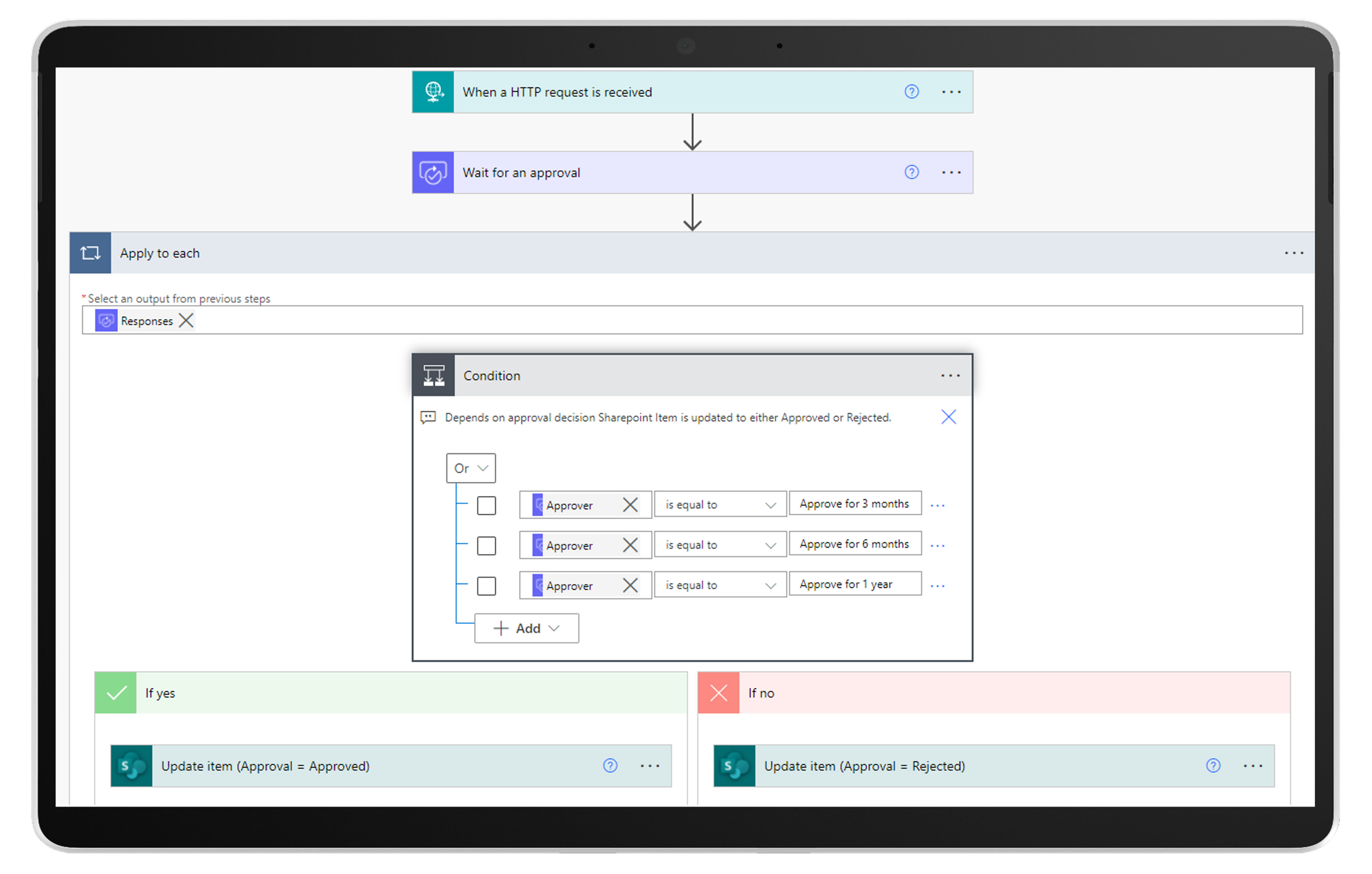 Second cloud flow triggered when it is 28 days prior to the user’s access termination date and waits for an approval or rejection, followed by updates based on the approver’s decision.
