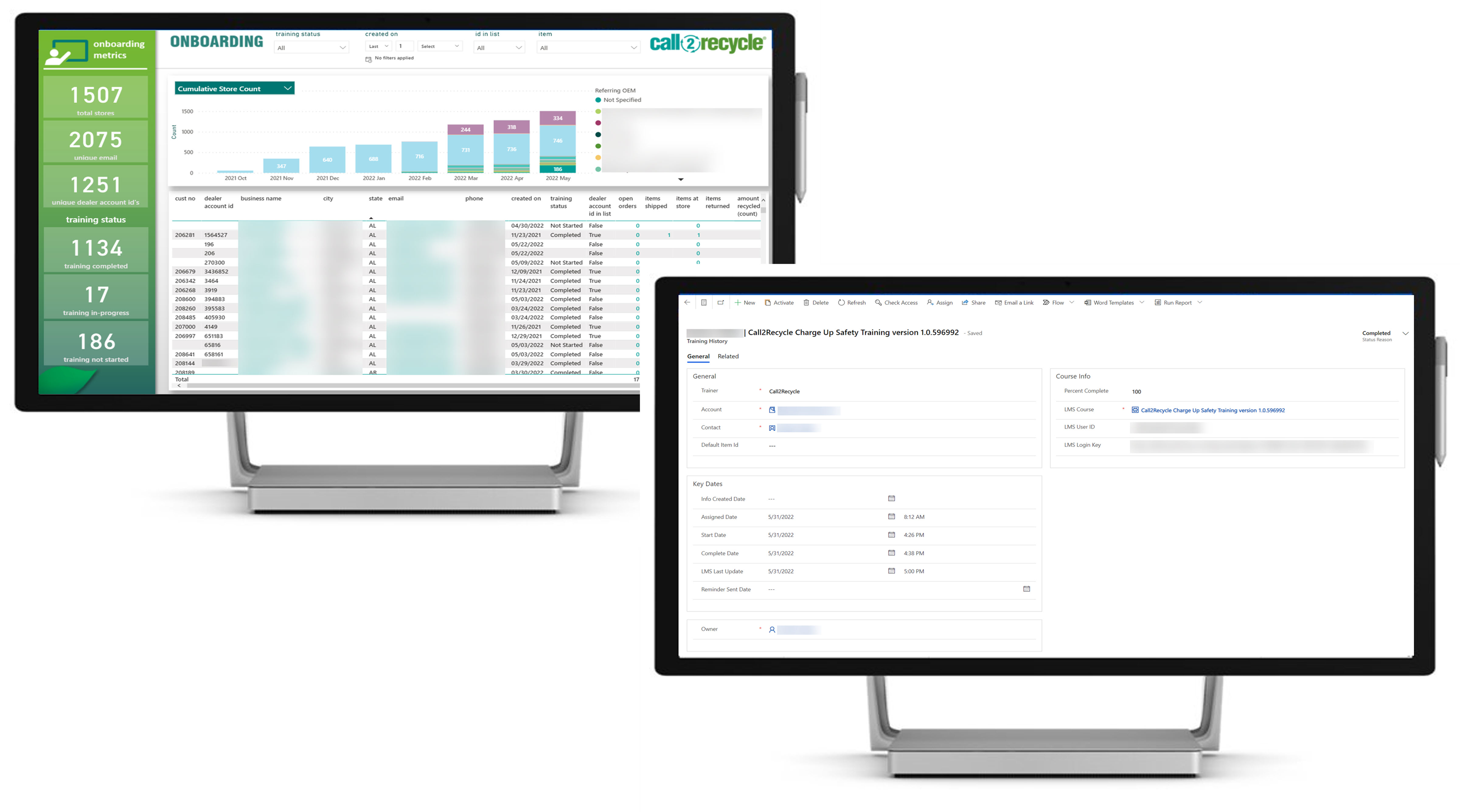 Training progress of e-bike retailers are monitored through a Power BI dashboard which surfaces the training history data from Dynamics 365 Sales.