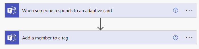 Card even listener flow