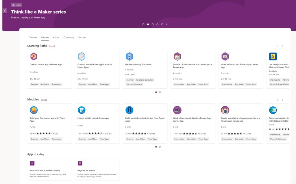 graphical user interface, application, website