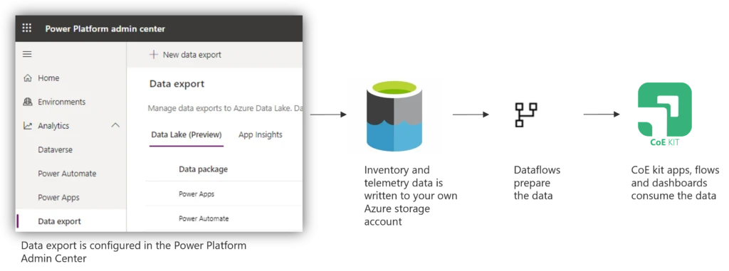 graphical user interface