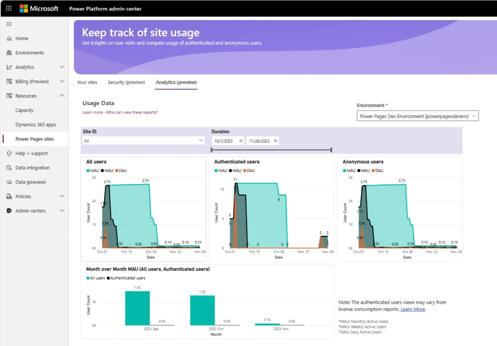 graphical user interface, application, Teams
