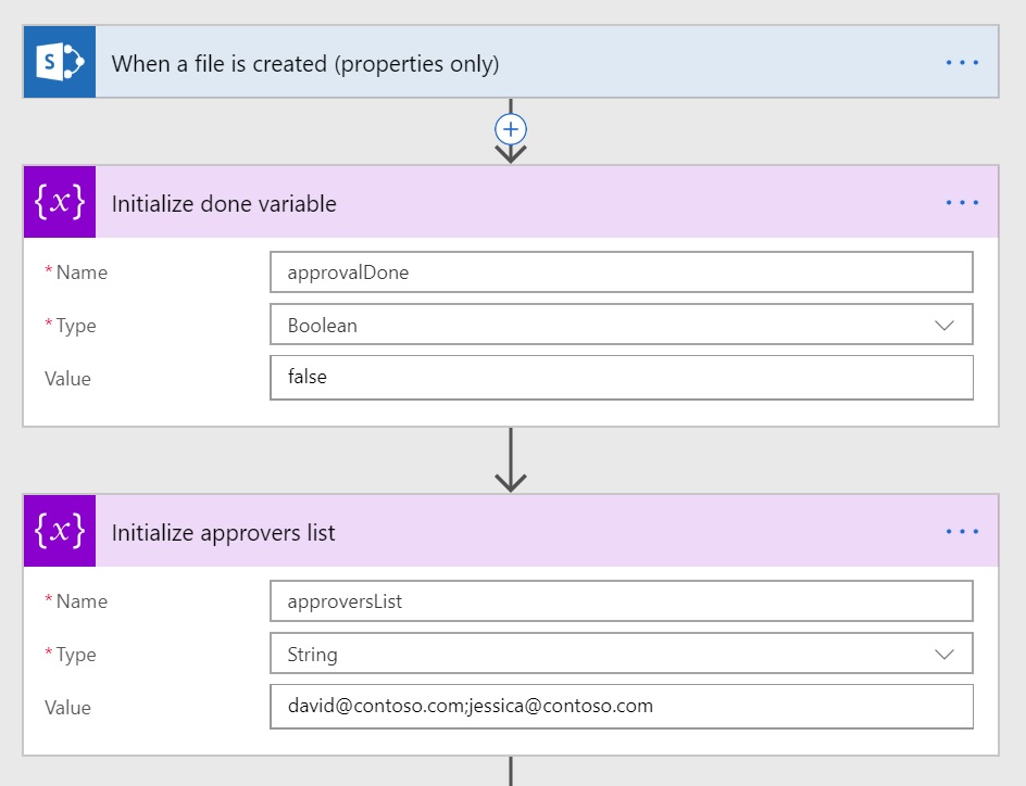 Initializing variables and trigger