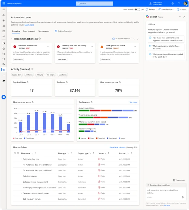 UI of the automation center dashboard in the Power Automate web portal