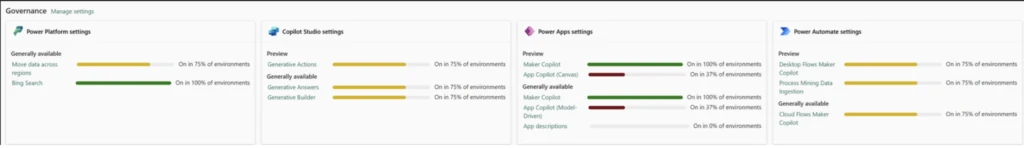 Governance snippet of Copilot hub in Power Platform Admin Center