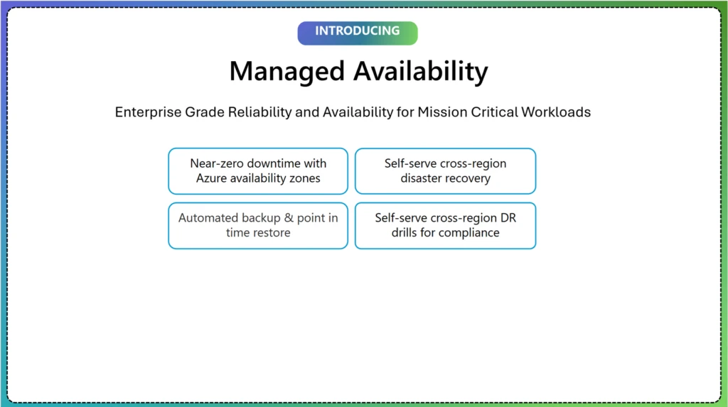 Managed availability overview diagram