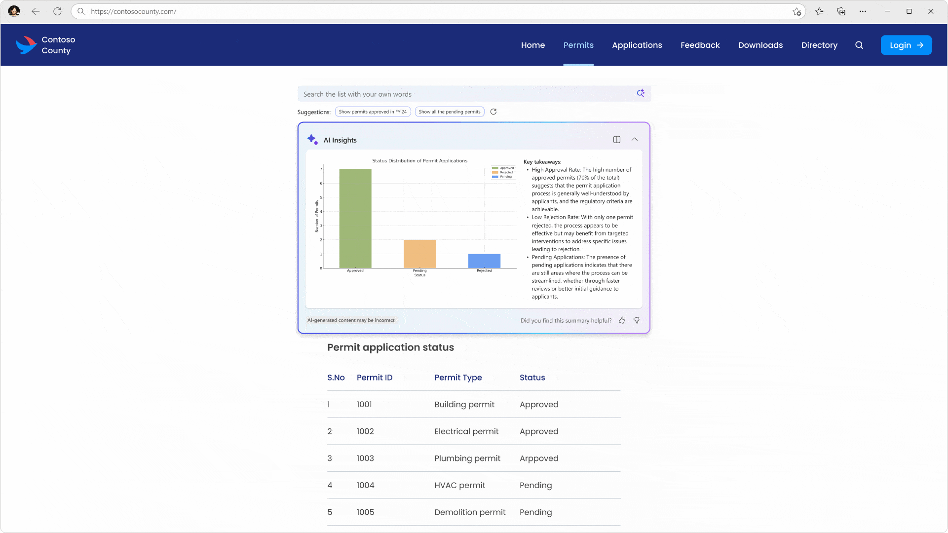 A GIF showing usage of AI insights analyzing a list of loan applications and their statuses and displaying a bar chart representation of the list along with key takeaways.