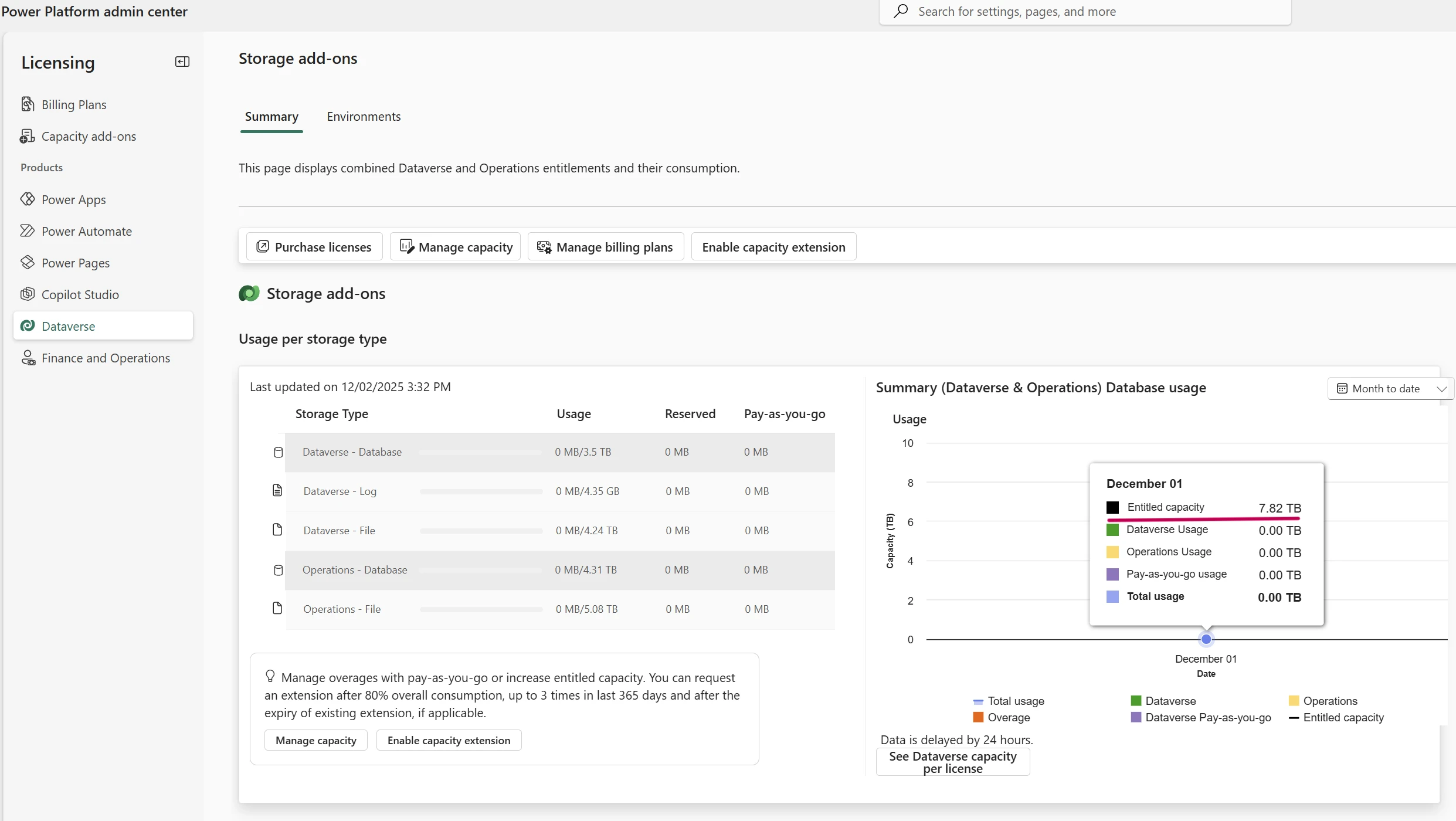 See updated storage entitlements in Power Platform admin center