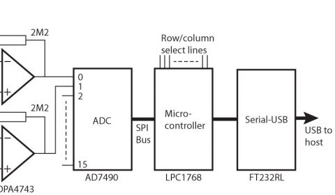 a close up of text on a black background