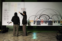 Steinweber and Koller's Similar Diversity