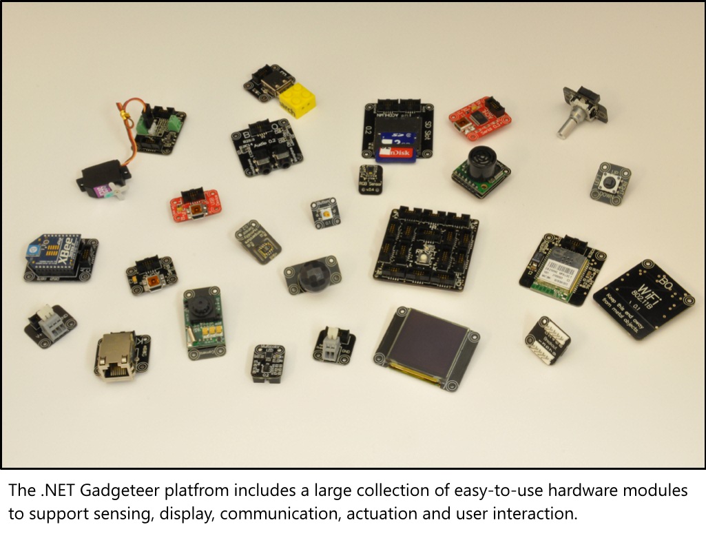 The .NET Gadgeteer platform includes a large collection of easy-to-use hardware modules to support sensing, display, communication, actuation and user interaction.