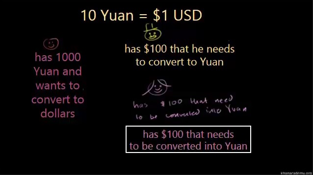 a close up of text on a black background