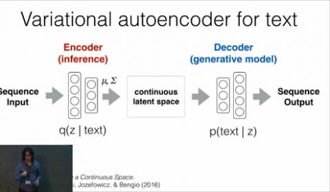 Grammar Variational Autoencoder