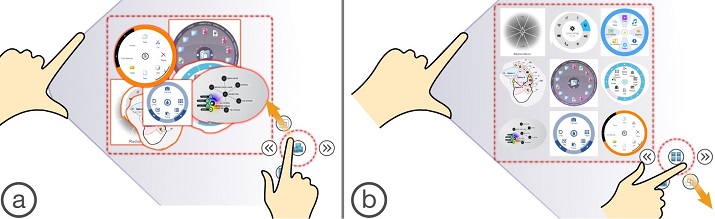 Organizing free-form content into a grid