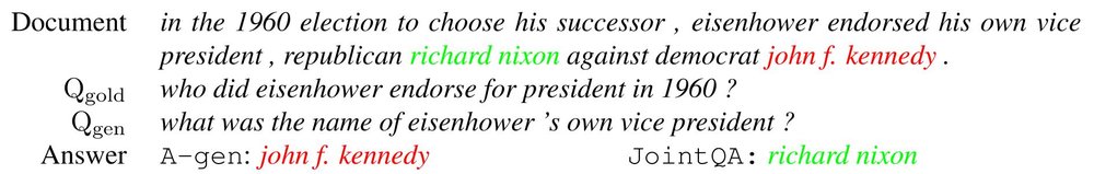 Table 1: A qualitative example demonstrating an attention shift possibly induced by the question-generation capacity in the joint model.