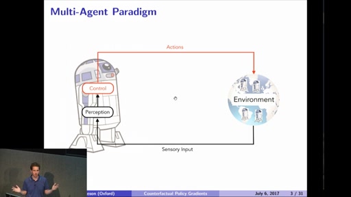 Counterfactual Multi-Agent Policy Gradients