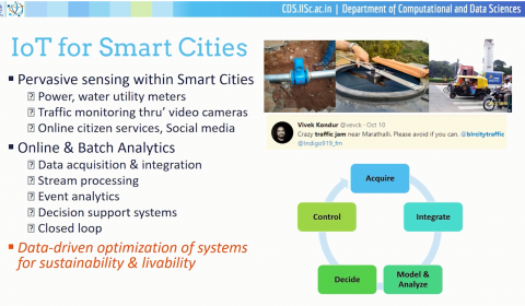 Sustainable Computing at Scale for Smart Cities