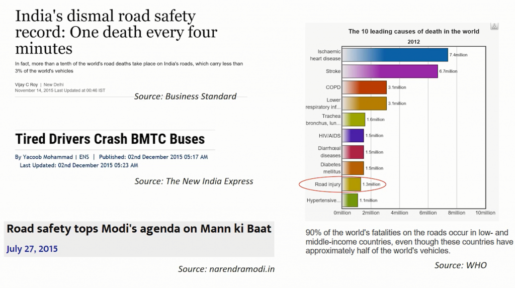 HAMS sensors intelligence in automobiles for safety