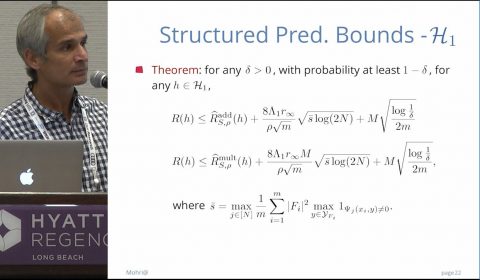 Tight Learning Bounds for Multi-Class Classification
