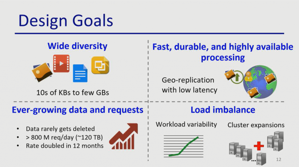 Building Large-scale Production Systems for Latency-sensitive Applications