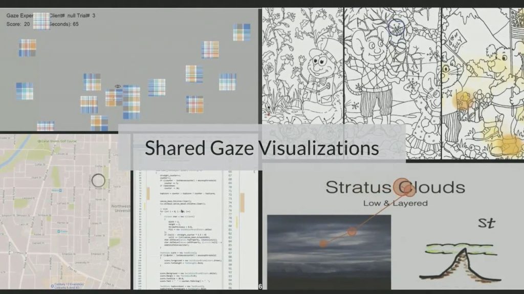 Designing Gaze Visualizations for Remote Collaboration and Learning