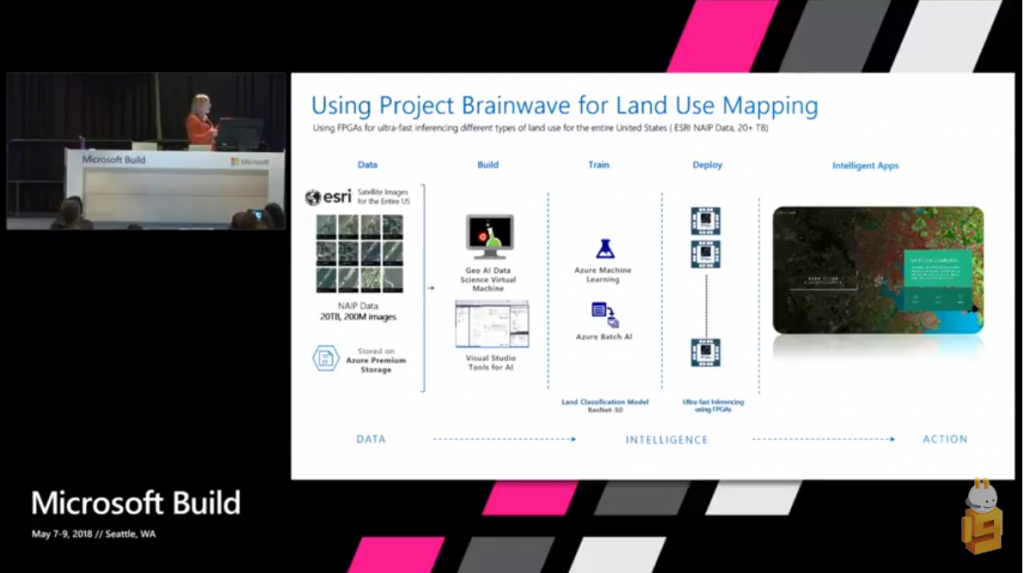 AI for Earth: Analyzing Global Data with Azure & Project Brainwave
