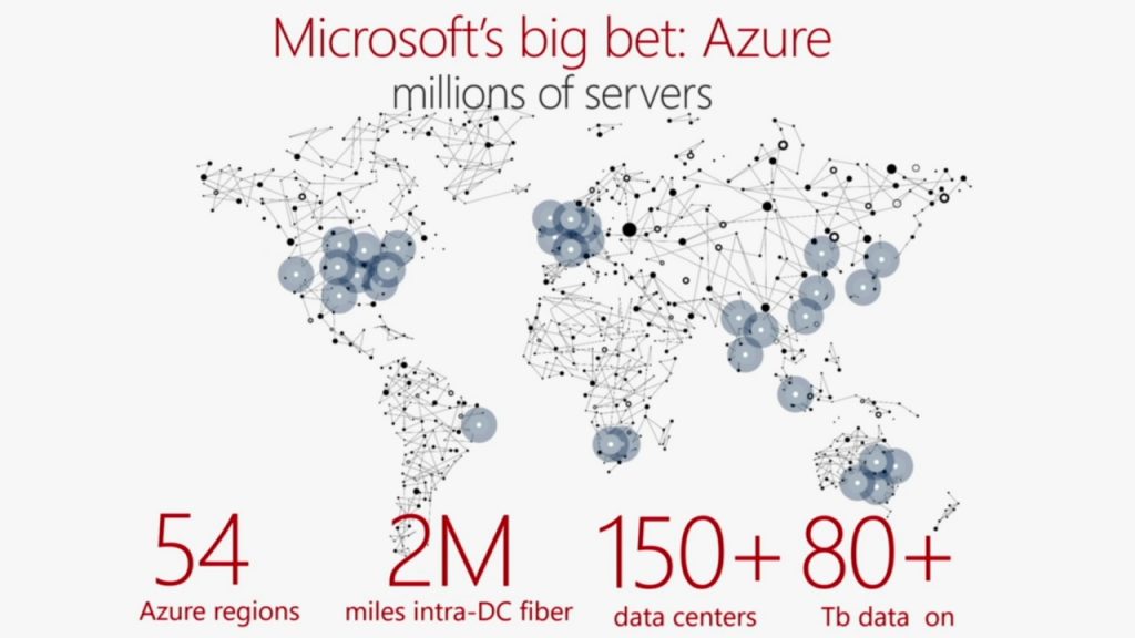 intelligent edge STILL