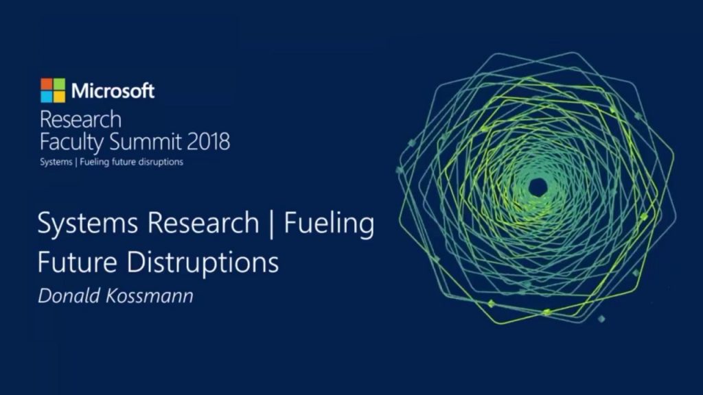 systems research fueling future disruptions STILL
