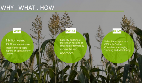 A peek into Digital Green