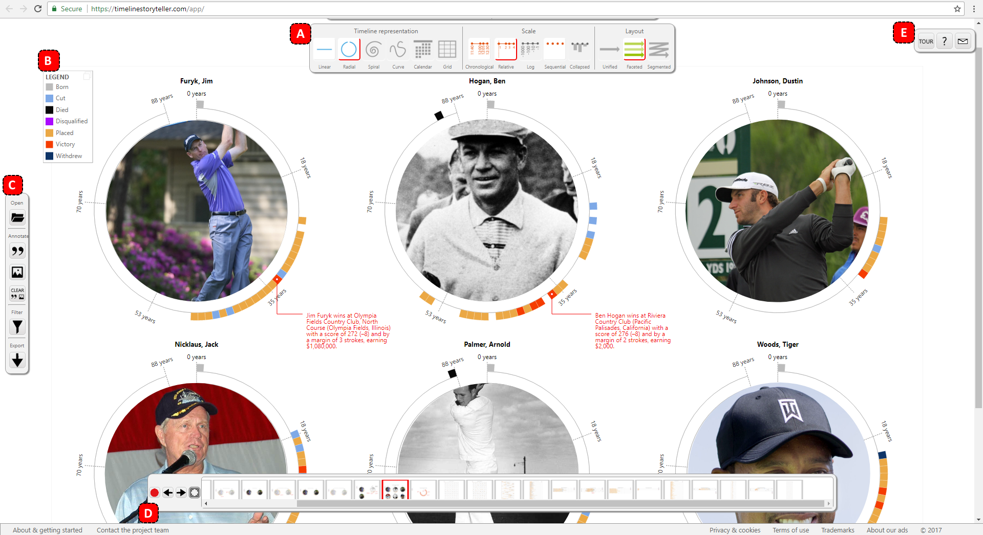 The interface of Timeline Storyteller, where the timeline canvas spans the entire browser window. Interface components include: (A) toggles for alternative timeline representations, scales, and layouts; (B) a movable event legend; (C) widgets for loading data, annotating the canvas with captions and images, filtering and highlighting events, and exporting content; (D) scene recording and playback controls along with a scene list; and (E) tutorial and help widgets. This example displays a scene from a story about the performance record of professional golfers at the US Open golf tournament throughout their careers (see the interactive story at https://aka.ms/timelinestoryteller-golf-story). Golfer images: Wikimedia (CC).