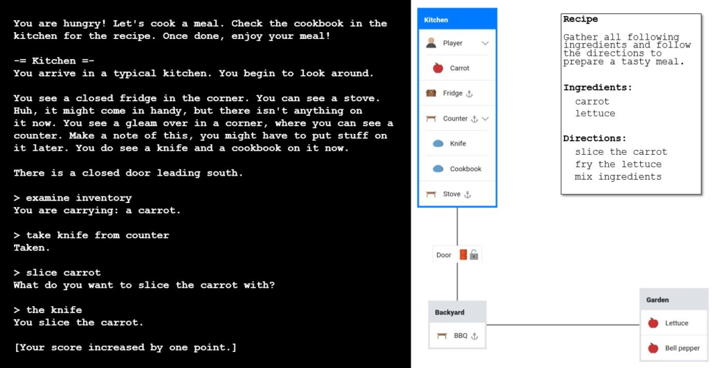 screen shot of the TextWorld interface