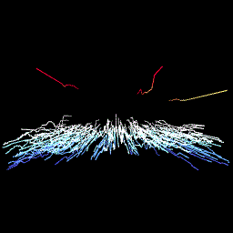 Building Temperatures