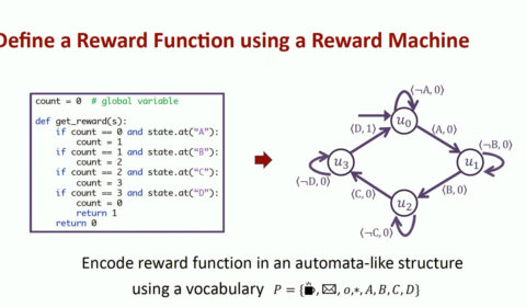 Video: Reinforcement Learning Day 2019 - Reward Machines: Structuring Reward Function Specifications and Reducing Sample Complexity in Reinforcement Learning