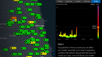 Project Eclipse planetary computer data and graphs