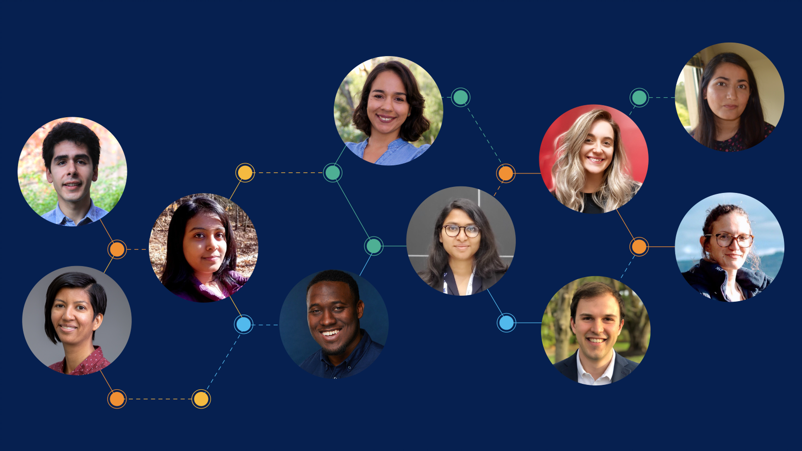 A compilation of headshots of the 2020 Microsoft Research Dissertation Grant recipients: Rogerio Bonatti, Kianté Brantley, Mayara Costa Figueiredo, Sami Davies, Farah Deeba, Anna Fariha, Diego Gómez-Zará, Zerina Kapetanovic, Urvashi Khandelwal, and Shruti Sannon