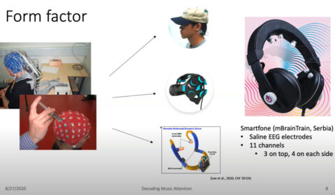 video: Decoding Music Attention from “EEG headphones”: a User-friendly Auditory Brain-computer Interface