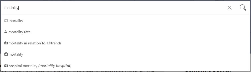 Query suggestions for