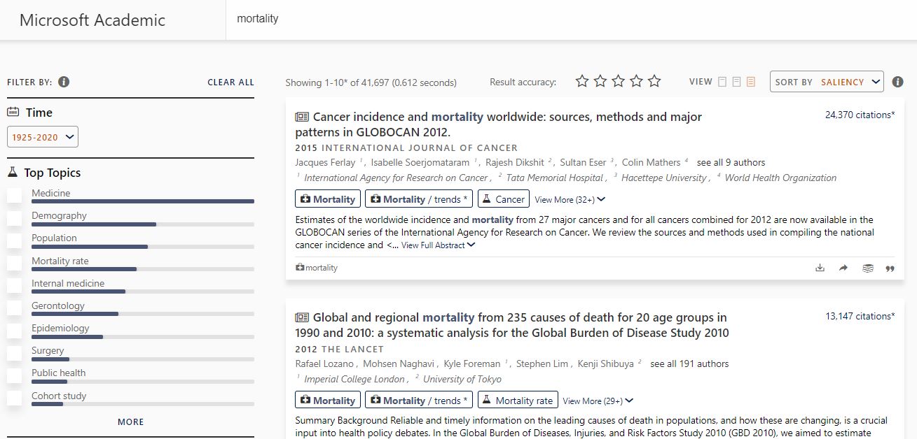Search results for query