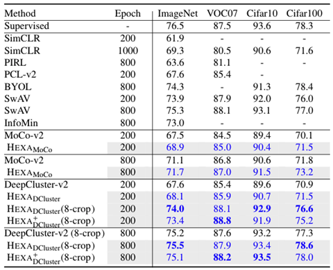 a screenshot of a cell phone