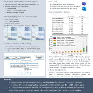 Context paper abstract