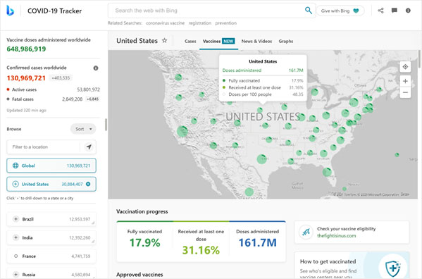 map showing vaccine eligibility on bing