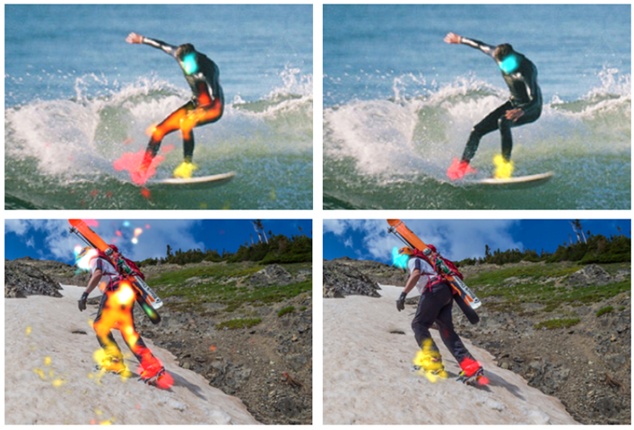 Figure 1: Illustration of the salient regions for regressing the keypoints. Three keypoints, nose and two ankles, are studied as an example for illustration clarity. Left: baseline. Right: The proposed DEKR. It can be seen that the proposed approach is able to focus on the keypoint regions.