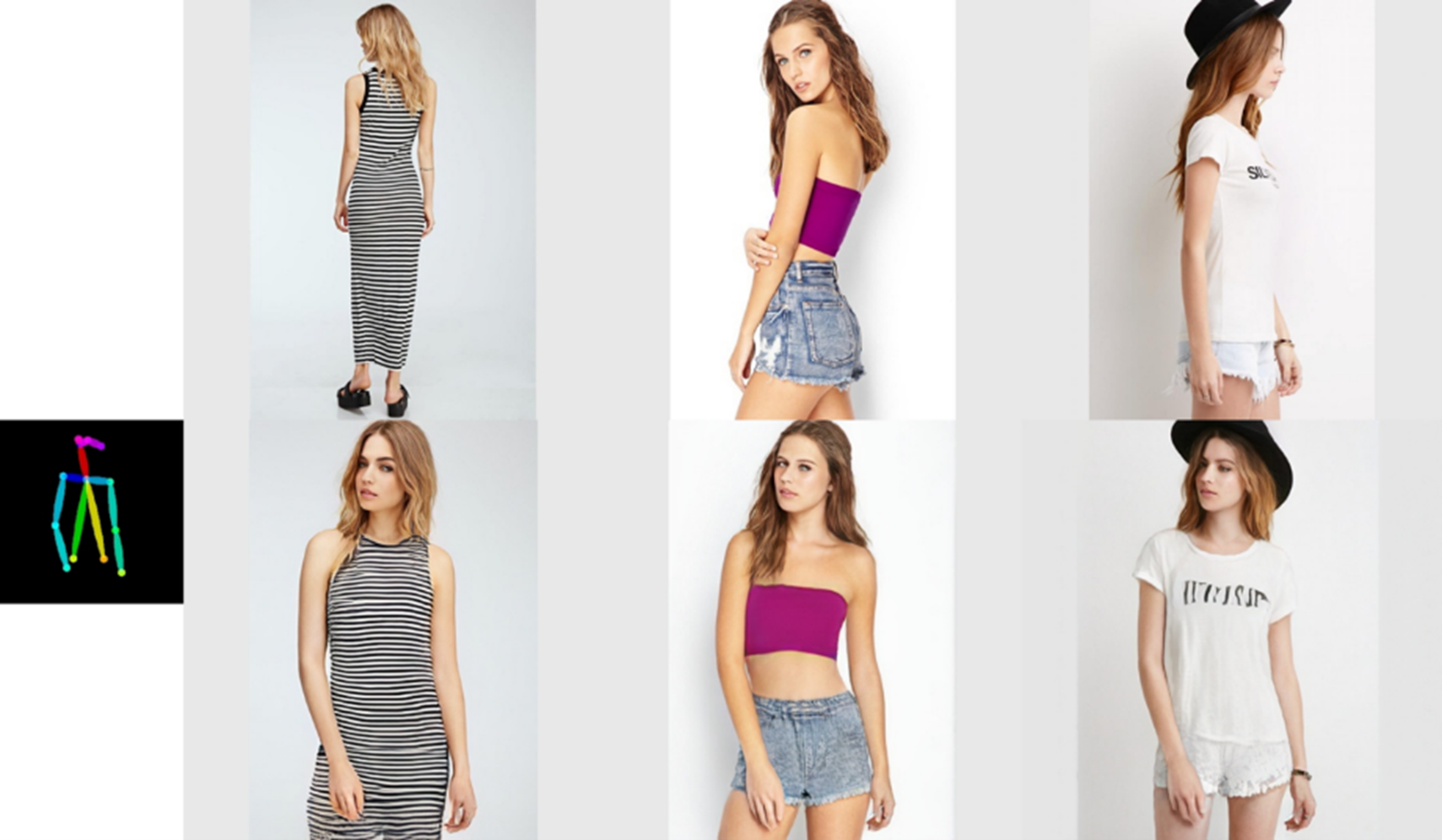 Figure 7: Pose synthesis results (second row) given the skeleton input (first column) and the style image (first row).