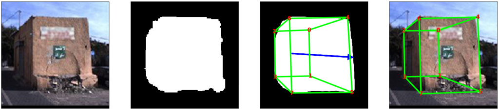 Diagram of Computer Vision process