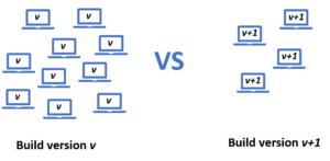 graphical user interface, application, Word, Teams