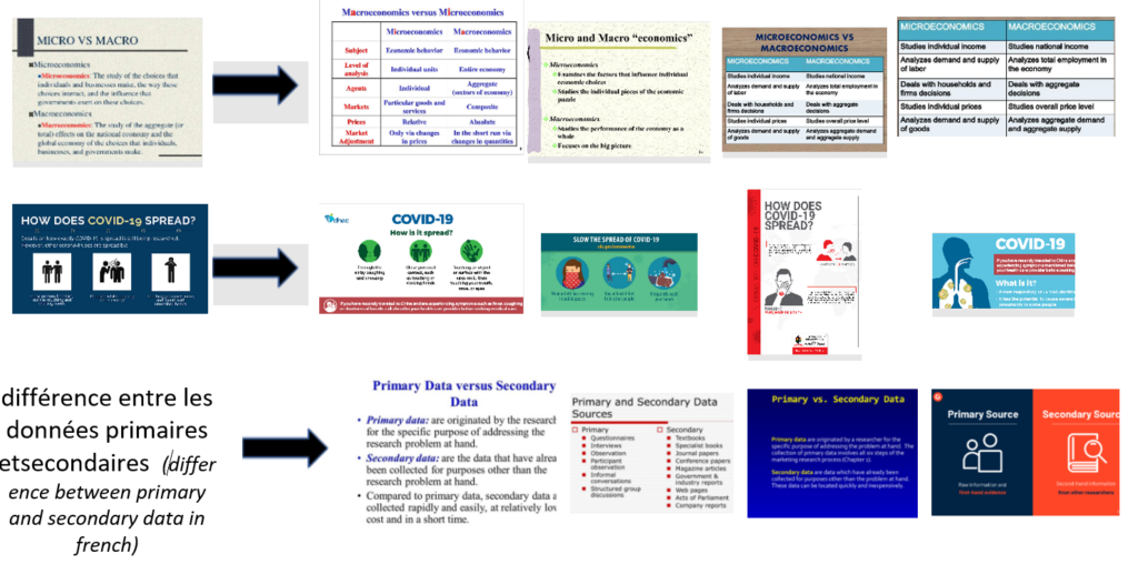 Three sets of images. The first set shows a slide comparing microeconomics and macroeconomics. An arrow points to a series of four similar slides comparing microeconomics and macroeconomics. The second set shows a slide entitled: “HOW DOES COVID-19 SPREAD?”. An arrow points to a series of four similar slides explaining how COVID-19 is spread. The third set shows some French text with its English translation: différence entre les données primaires etsecondaires  (difference between primary and secondary data in french). An arrow points to four separate images with English text referring to “primary data” and “secondary data”. 