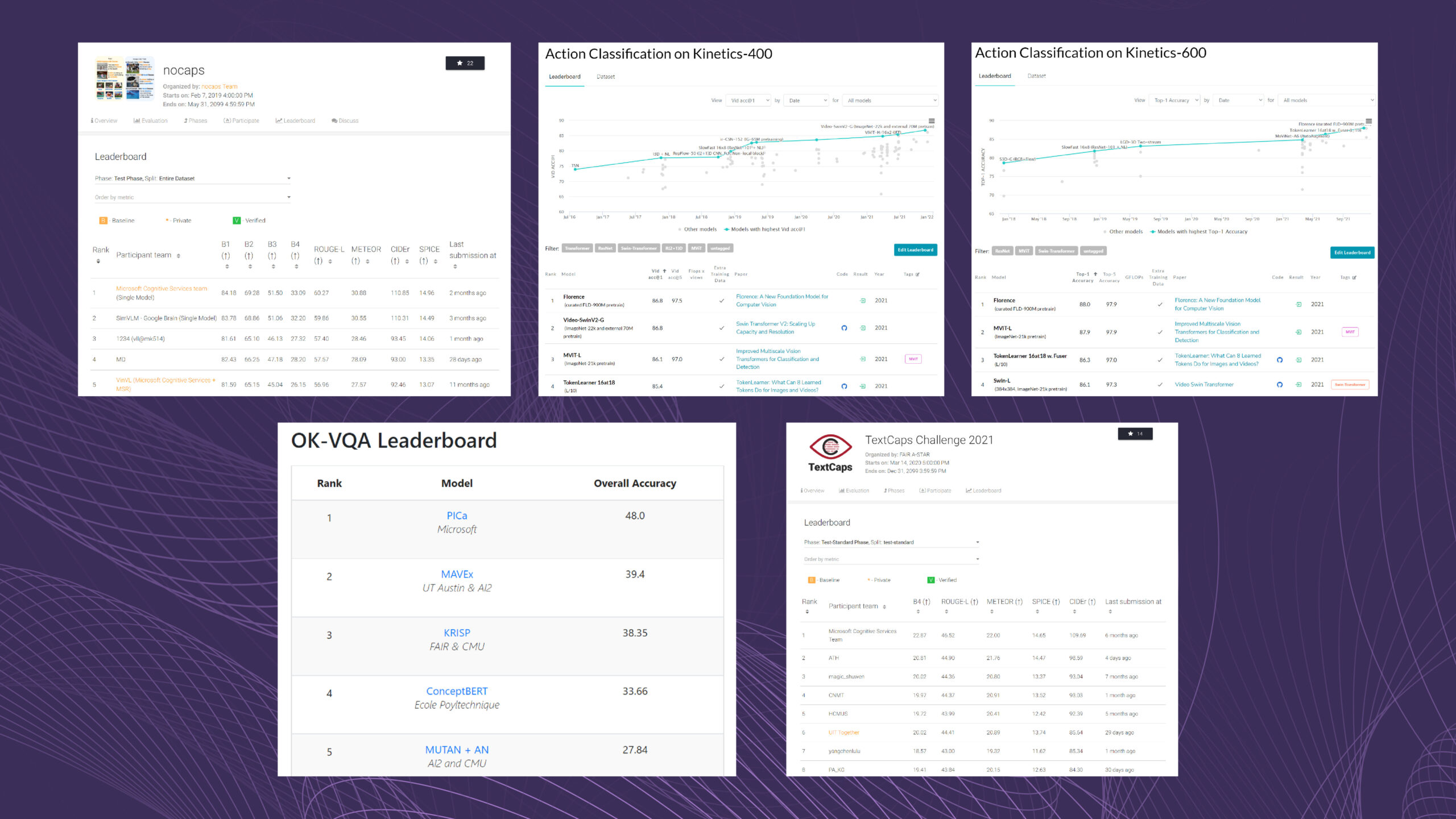a screen shot of a computer