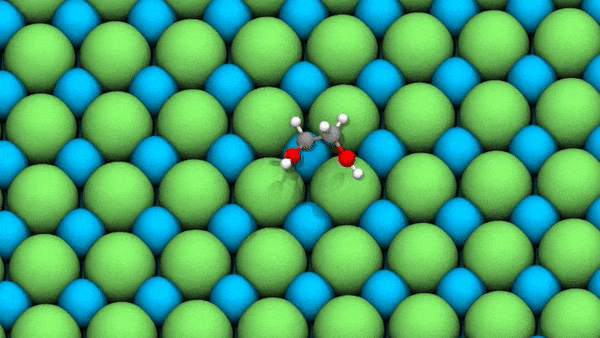 An illustration of the catalyst-adsorbate reaction relaxation process system
